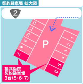 契約駐車場拡大図(5・6・7番)